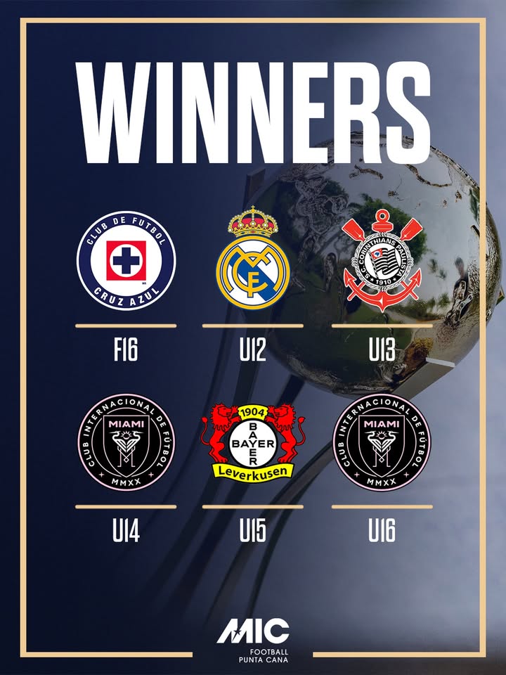 Los Ganadores del MICFootball Punta Cana 2026