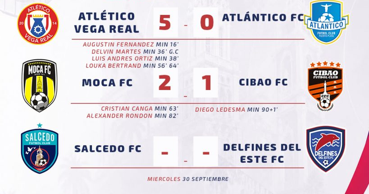 Resumen de la quinta jornada del torneo Apertura de la Liga Dominicana de Fútbol 2026-2027